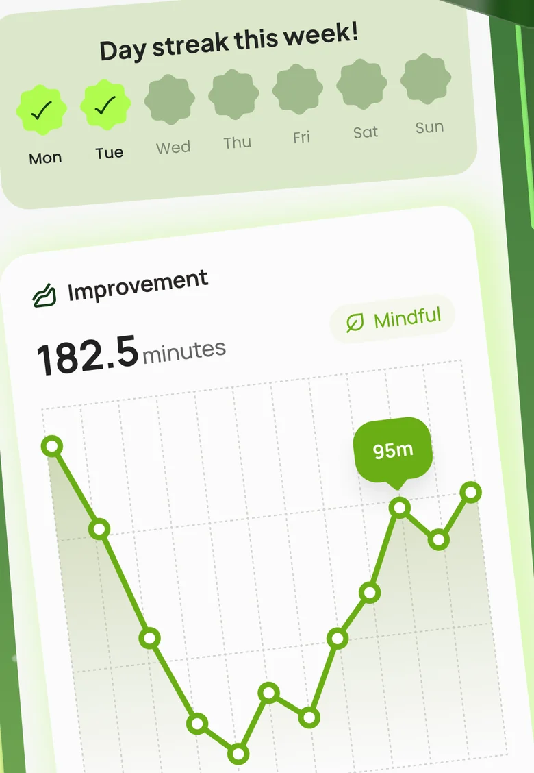 Evolve's progress screen: a Day streak this week row and an Improvement chart showing minutes listened